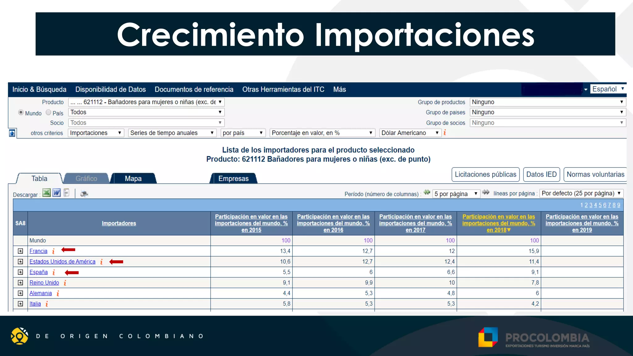 Slide 15