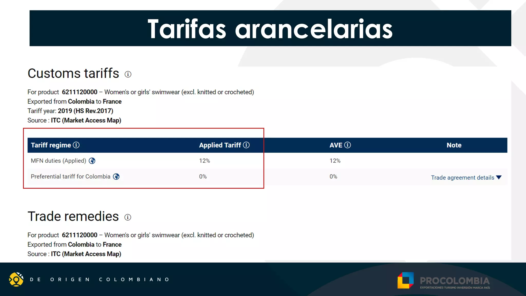 Slide 21