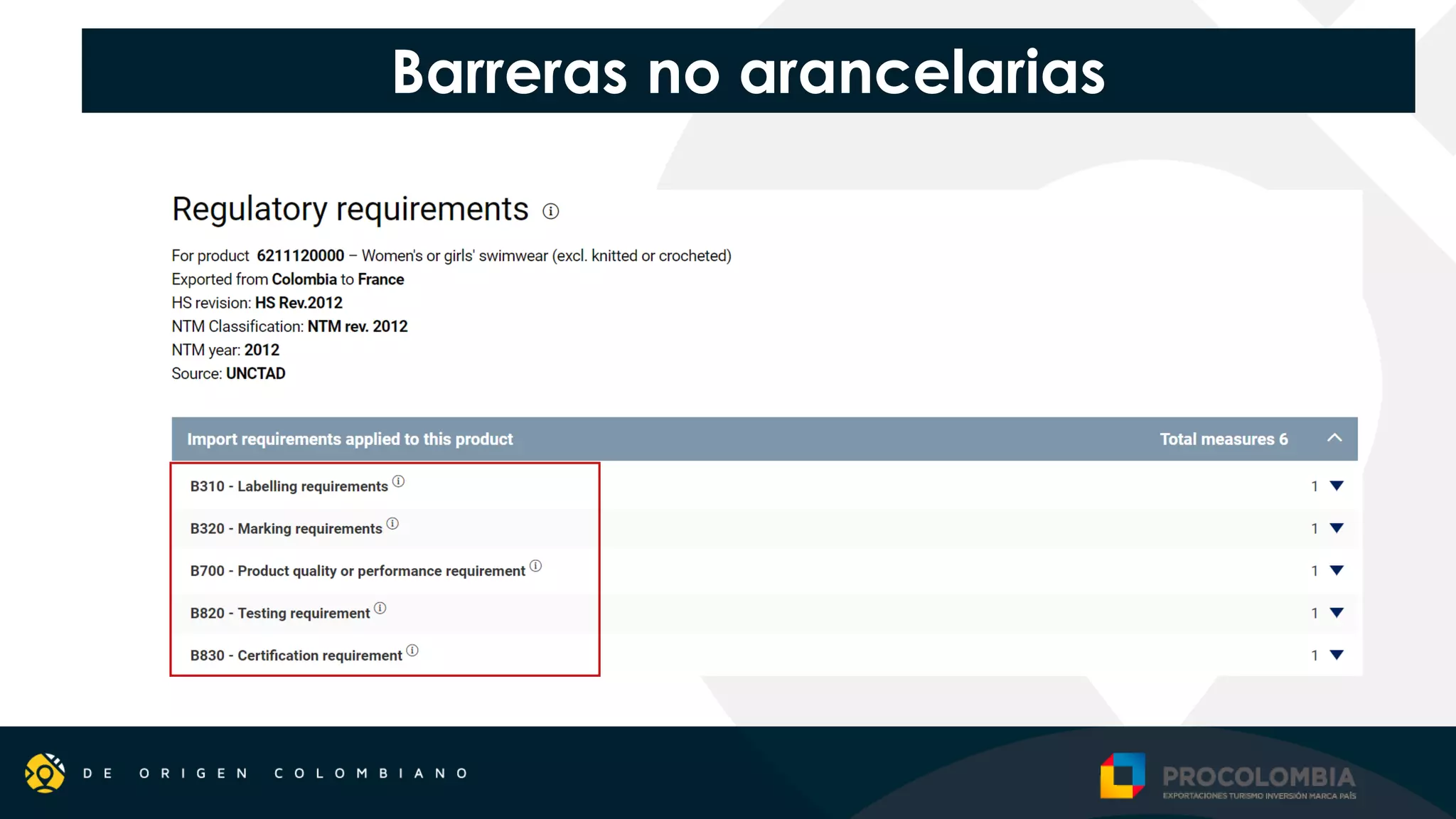 Slide 22
