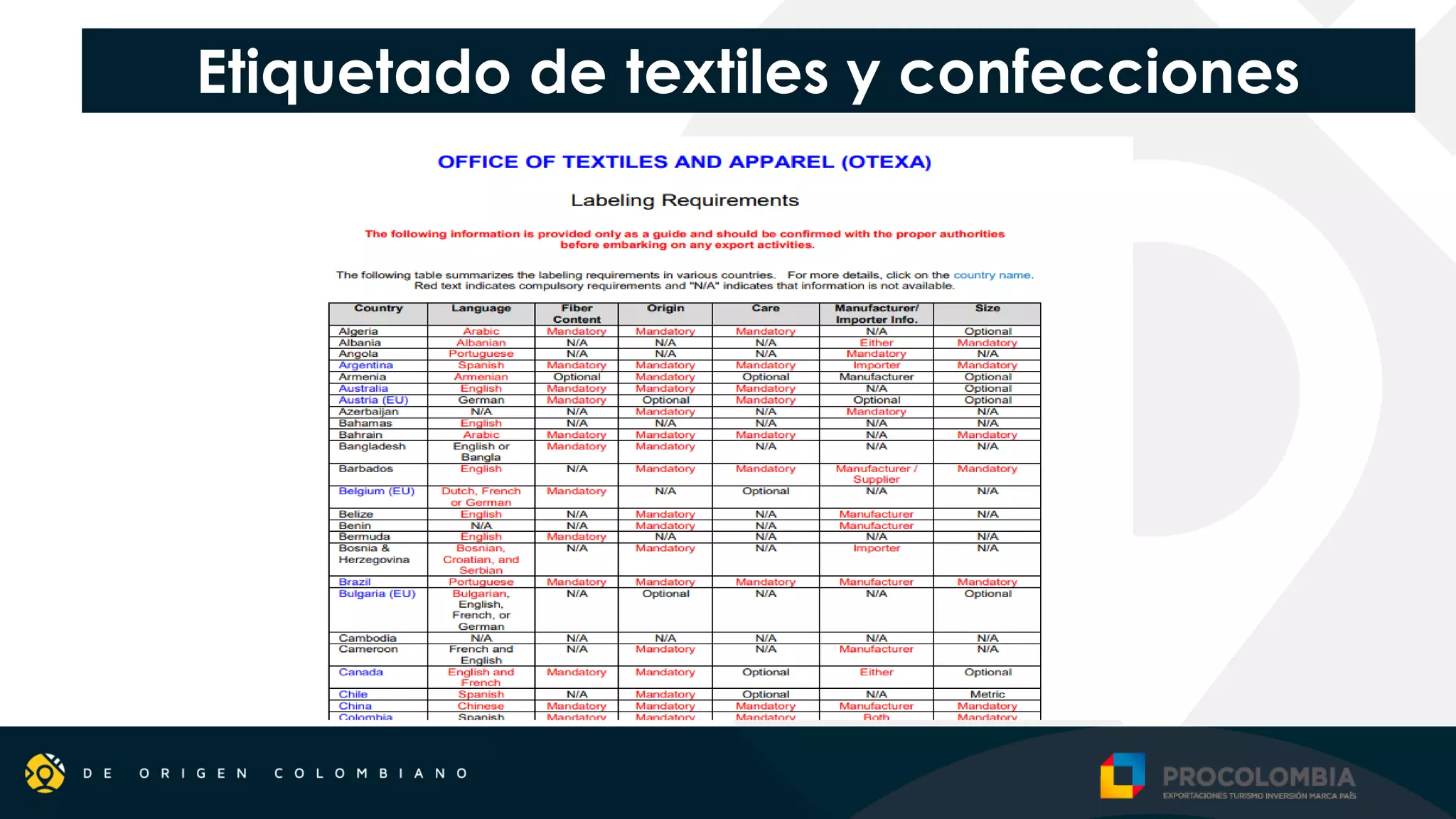 Slide 28