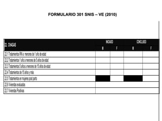 FORMULARIO 301 SNIS – VE (2010) 