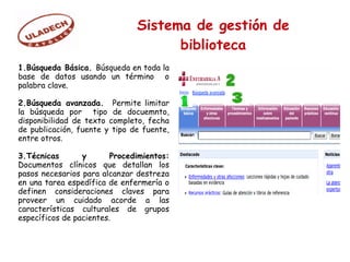 Sistema de gestión de
biblioteca
1.Búsqueda Básica. Búsqueda en toda la
base de datos usando un término o
palabra clave.
2.Búsqueda avanzada. Permite limitar
la búsqueda por tipo de docuemnto,
disponibilidad de texto completo, fecha
de publicación, fuente y tipo de fuente,
entre otros.
3.Técnicas y Procedimientos:
Documentos clínicos que detallan los
pasos necesarios para alcanzar destreza
en una tarea espedífica de enfermería o
definen consideraciones claves para
proveer un cuidado acorde a las
características culturales de grupos
específicos de pacientes.
 