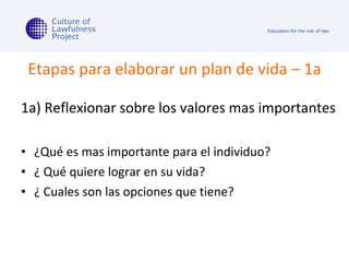 Etapas para elaborar un plan de vida – 1a 1a) Reflexionar sobre los valores mas importantes ¿Qu é  es mas importante para el individuo? ¿ Qu é  quiere lograr en su vida?  ¿ Cuales son las opciones que tiene?  