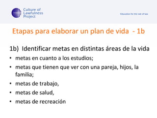 Etapas para elaborar un plan de vida  - 1b 1b)  Identificar metas en distintas áreas de la vida metas en cuanto a los estudios;  metas que tienen que ver con una pareja, hijos, la familia;  metas de trabajo,  metas de salud,  metas de recreación 
