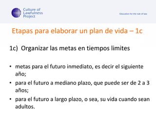 Etapas para elaborar un plan de vida – 1c  1c)  Organizar las metas en tiempos limites metas para el futuro inmediato, es decir el siguiente año;  para el futuro a mediano plazo, que puede ser de 2 a 3 años;  para el futuro a largo plazo, o sea, su vida cuando sean adultos. 