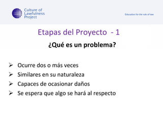 Etapas del Proyecto  - 1 ¿Qué es un problema? Ocurre dos o más veces  Similares en su naturaleza Capaces de ocasionar da ñ os  Se espera que algo se hará al respecto 