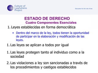 ESTADO DE DERECHO  Cuatro Componentes Esenciales Leyes establecidas en forma democr á tica Dentro del marco de la ley, todos tienen la oportunidad de participar en la elaboración y modificación de las leyes .  Las leyes se aplican a todos por igual Las leyes protegen tanto al individuo como a la sociedad Las violaciones a ley son sancionadas a trav é s de los procedimientos y castigos establecidos 