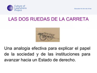 LAS DOS RUEDAS DE LA CARRETA Una analog í a efectiva para explicar el papel de la sociedad y de las instituciones para avanzar hacia un Estado de derecho . 