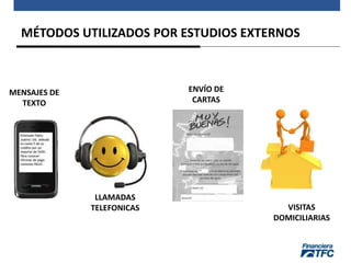 MÉTODOS UTILIZADOS POR ESTUDIOS EXTERNOS
MENSAJES DE
TEXTO
LLAMADAS
TELEFONICAS
ENVÍO DE
CARTAS
VISITAS
DOMICILIARIAS
 