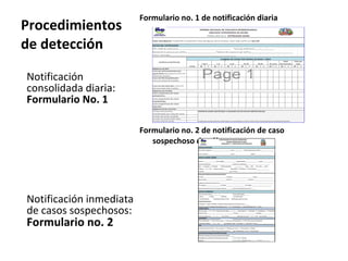 Procedimientos de detección Formulario no. 1 de notificación diaria Formulario no. 2 de notificación de caso sospechoso de cólera Notificación consolidada diaria:  Formulario No. 1 Notificación inmediata de casos sospechosos:  Formulario no. 2  