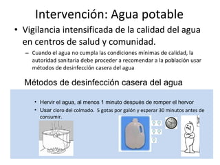 Intervención: Agua potable Vigilancia intensificada de la calidad del agua en centros de salud y comunidad. Cuando el agua no cumpla las condiciones mínimas de calidad, la autoridad sanitaria debe proceder a recomendar a la población usar métodos de desinfección casera del agua Hervir el agua, al menos 1 minuto después de romper el hervor Usar  cloro del colmado.  5 gotas por galón y esperar 30 minutos antes de consumir.  Métodos de desinfección casera del agua 