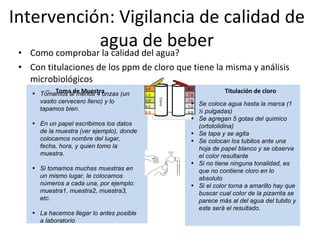 Como comprobar la calidad del agua? Con titulaciones de los ppm de cloro que tiene la misma y análisis microbiológicos Titulación de cloro Toma de Muestra Tomamos al menos 4 onzas (un vasito cervecero lleno) y lo tapamos bien. En un papel escribimos los datos de la muestra (ver ejemplo), donde colocamos nombre del lugar, fecha, hora, y quien tomo la muestra. Si tomamos muchas muestras en un mismo lugar, le colocamos n ú meros a cada una, por ejemplo: muestra1, muestra2, muestra3, etc. La hacemos llegar lo antes posible a laboratorio   Se coloca agua hasta la marca (1  ½  pulgadas) Se agregan 5 gotas del qu í mico (ortotolidina) Se tapa y se agita Se colocan los tubitos ante una hoja de papel blanco y se observa el color resultante Si no tiene ninguna tonalidad, es que no contiene cloro en lo absoluto Si el color torna a amarillo hay que buscar cual color de la pizarrita se parece más al del agua del tubito y este será el resultado.   Intervención: Vigilancia de calidad de agua de beber Cloro 1.0 3.0 1.5 0.5 0.3 6.8 8.2 7.8 7.6 7.2 