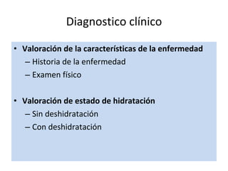 Valoración de la características de la enfermedad Historia de la enfermedad Examen físico Valoración de estado de hidratación Sin deshidratación Con deshidratación Diagnostico clínico 