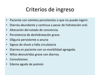 Paciente con vómitos persistentes o que no puede ingerir. Diarrea abundante y continua a pesar de hidratación oral. Alteración del estado de conciencia. Persistencia de deshidratación grave. Oliguria persistente o anuria Signos de shock o falla circulatoria  Diarrea en paciente con co-morbilidad agregada.  Niños desnutridos grave con diarrea. Convulsiones. Edema agudo de pulmón Criterios de ingreso 
