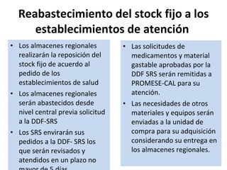 Reabastecimiento del stock fijo a los establecimientos de atención   Los almacenes regionales realizarán la reposición del stock fijo de acuerdo al pedido de los establecimientos de salud   Los almacenes regionales serán abastecidos desde nivel central  previa solicitud a la DDF-SRS Los SRS envirarán sus pedidos a la DDF- SRS los que serán revisados y atendidos en un plazo no mayor de 5 días.   Las solicitudes de medicamentos y material gastable aprobadas por la DDF SRS serán remitidas a PROMESE-CAL para su atención.  Las necesidades de otros materiales y equipos serán enviadas a la unidad de compra para su adquisición considerando su entrega en los almacenes regionales. 