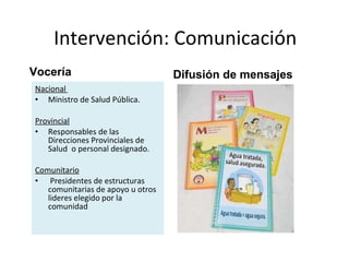 Intervención: Comunicación  Nacional   Ministro de Salud Pública. Provincial Responsables de las Direcciones Provinciales de Salud  o personal designado. Comunitario Presidentes de estructuras comunitarias de apoyo u otros lideres elegido por la comunidad Vocería Difusión de mensajes 