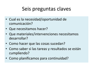 Cual es la necesidad/oportunidad de comunicación? Que necesitamos hacer? Que materiales/intervenciones necesitamos desarrollar? Como hacer que las cosas sucedan? Como saber si las tareas y resultados se están cumpliendo? Como planificamos para continuidad? Seis preguntas claves 