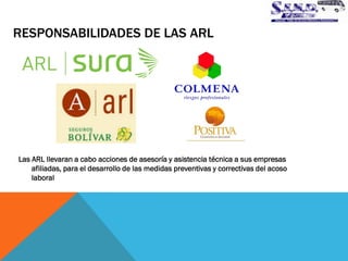 RESPONSABILIDADES DE LAS ARL 
Las ARL llevaran a cabo acciones de asesoría y asistencia técnica a sus empresas afiliadas, para el desarrollo de las medidas preventivas y correctivas del acoso laboral  