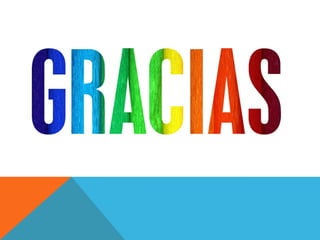 Capacitacion comite de convivencia laboral