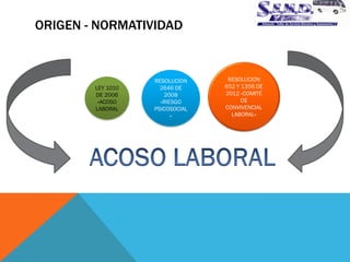 ORIGEN - NORMATIVIDAD 
LEY 1010 DE 2006 «ACOSO LABORAL 
RESOLUCION 2646 DE 2008 «RIESGO PSICOSOCIAL » 
RESOLUCION 652 Y 1356 DE 2012 «COMITÉ DE CONVIVENCIAL LABORAL»  