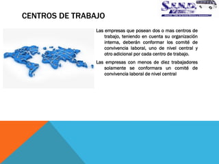 CENTROS DE TRABAJO 
Las empresas que posean dos o mas centros de trabajo, teniendo en cuenta su organización interna, deberán conformar los comité de convivencia laboral, uno de nivel central y otro adicional por cada centro de trabajo. 
Las empresas con menos de diez trabajadores solamente se conformara un comité de convivencia laboral de nivel central  