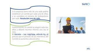 Si la empresa tiene más de una sede podría
establecer un comité por cada una de ellas,
y se considera el número de trabajadores
por sede. Resolución 2013 de 1986.
Conformación: El comité se elegirá cada dos
años y deberá reunirse mínimo una vez al
mes.
El Decreto – Ley 1295/1994, articulo 63, a)
precisa que el periodo de los miembros del
Comité se aumenta a dos (2) años
 