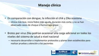 Manejo clínico
• En comparación con dengue, la infección el chik y Zika ocasiona
– clínica más leve, inicio fiebre más agudo, duración más corta; y no se han
observado casos de choque o hemorragia grave
• Brotes por virus Zika podrían ocasionar una carga adicional en todos los
niveles del sistema de salud a nivel nacional
– necesario desarrollar e implementar protocolos y planes bien establecidos para
realizar pruebas y atención a los pacientes
 