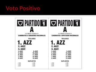 Capacitacion De Fiscales IML