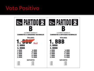Capacitacion De Fiscales IML