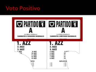 Capacitacion De Fiscales IML