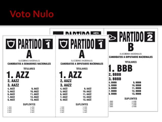 Capacitacion De Fiscales IML