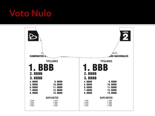 Capacitacion De Fiscales IML