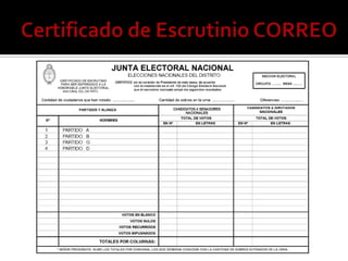 Capacitacion De Fiscales IML