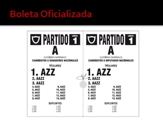 Capacitacion De Fiscales IML