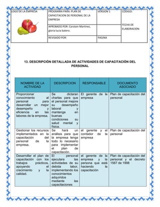 Capacitacion del personal de una empresa | PDF