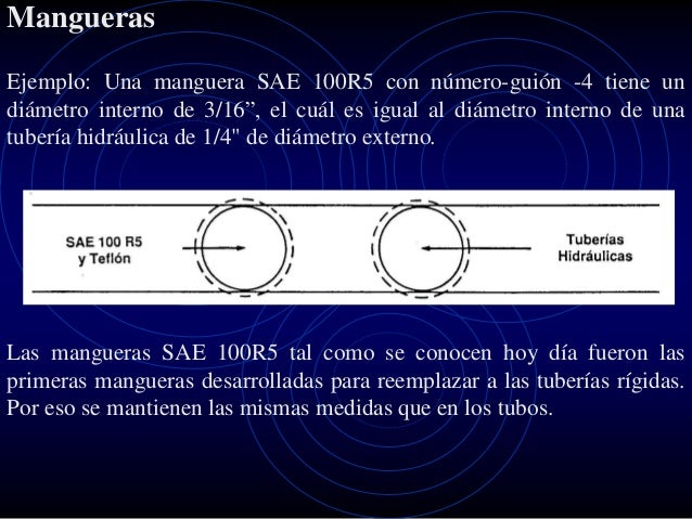 Tratamiento de mangueras usadas