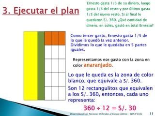 Desarrollando las Nociones Referidas al Campo Aditivo - EBR III Ciclo 11
Como tercer gasto, Ernesto gasta 1/5 de
lo que le quedó la vez anterior.
Dividimos lo que le quedaba en 5 partes
iguales.
Representamos ese gasto con la zona en
color anaranjado.
Lo que le queda es la zona de color
blanco, que equivale a S/. 360.
Ernesto gasta 1/3 de su dinero, luego
gasta 1/4 del resto y por último gasta
1/5 del nuevo resto. Si al final le
quedaron S/. 360. ¿Qué cantidad de
dinero, en soles, gastó en total Ernesto?
Son 12 rectangulitos que equivalen
a los S/. 360, entonces, cada uno
representa:
360  12 = S/. 30
 