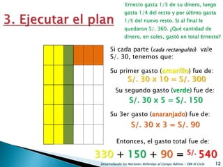 Desarrollando las Nociones Referidas al Campo Aditivo - EBR III Ciclo 12
Si cada parte (cada rectangulito) vale
S/. 30, tenemos que:
Su segundo gasto (verde) fue de:
Su 3er gasto (anaranjado) fue de:
Entonces, el gasto total fue de:
Ernesto gasta 1/3 de su dinero, luego
gasta 1/4 del resto y por último gasta
1/5 del nuevo resto. Si al final le
quedaron S/. 360. ¿Qué cantidad de
dinero, en soles, gastó en total Ernesto?
330 + 150 + 90 = S/. 540
S/. 30 x 10 = S/. 300
S/. 30 x 5 = S/. 150
S/. 30 x 3 = S/. 90
Su primer gasto (amarillo) fue de:
 