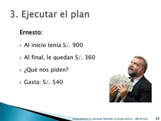 Ernesto:
 Al inicio tenía S/. 900
 Al final, le quedan S/. 360
 ¿Qué nos piden?
 Gasta: S/. 540
Desarrollando las Nociones Referidas al Campo Aditivo - EBR III Ciclo 20
 