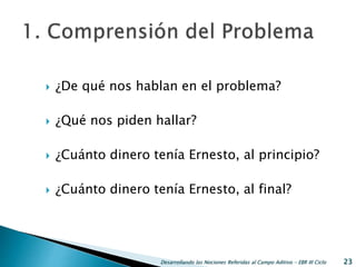  ¿De qué nos hablan en el problema?
 ¿Qué nos piden hallar?
 ¿Cuánto dinero tenía Ernesto, al principio?
 ¿Cuánto dinero tenía Ernesto, al final?
Desarrollando las Nociones Referidas al Campo Aditivo - EBR III Ciclo 23
 