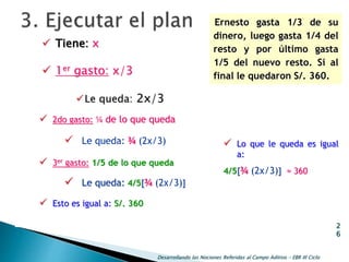  Tiene: x
 1er gasto: x/3
Le queda: 2x/3
Desarrollando las Nociones Referidas al Campo Aditivo - EBR III Ciclo
2
6
Ernesto gasta 1/3 de su
dinero, luego gasta 1/4 del
resto y por último gasta
1/5 del nuevo resto. Si al
final le quedaron S/. 360.
 Lo que le queda es igual
a:
4/5[¾ (2x/3)] = 360
 2do gasto: ¼ de lo que queda
 Le queda: ¾ (2x/3)
 3er gasto: 1/5 de lo que queda
 Le queda: 4/5[¾ (2x/3)]
 Esto es igual a: S/. 360
 