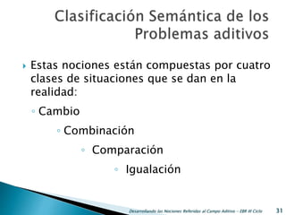  Estas nociones están compuestas por cuatro
clases de situaciones que se dan en la
realidad:
◦ Cambio
◦ Combinación
◦ Comparación
◦ Igualación
Desarrollando las Nociones Referidas al Campo Aditivo - EBR III Ciclo 31
 