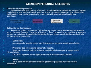 Conocimiento de producto Una de las ventajas que te ofrece el conocimiento de producto; es que cuando te dedicas a una sola actividad, esto hace que te vuelvas experto, que desarrolles habilidades, que mejores cada día y seas más eficiente desarrollando esa actividad.  Definición de Comprador. Persona a quien conocemos físicamente y cuyos datos (correctos) obtenemos en un formato llamado “hoja de afiliacion”. Para convertirla en tandera le vamos a vender un catalogo, independientemente de que tenga o no interés en adquirirlo en ese preciso momento. Definición:  un comprador puede tener tres diferentes usos para nuestro producto: Primero: Uso en su cama personal o regalo. Segundo: Reventa bajo el sistema tradicional de compro y luego vendo  (financiando) Tercero: Ingresos es un agente de ventas llamado aquí tandero. Venta: Es la decisión de adquirir nuestro producto pagando por ello en ese  momento ATENCION PERSONAL A CLIENTES Entrada del cliente a la tienda Aproximación Escucha y  ofrecimiento Venta 