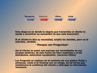 Esta etapa es en donde la alegría que transmitas al cliente te ayuda a encontrar su necesidad (lo que esta buscando) Si el cliente te dice su necesidad, amplia los detalles, pero no le estorbes, véndele. Porque con Preguntas ? Así el cliente es quien nos expresa sus necesidades en sus propias palabras, de esta forma las hace explicitas y si las atendemos, estaremos ayudándolo. (seremos Útiles) Las Pregunta se realizan en el contexto de una platica fluida y amistosa, como si lo hicieras con un amigo, de tal forma que establezcas la confianza del cliente y obtengas la información necesaria. Recepción Atención Oferta Venta 