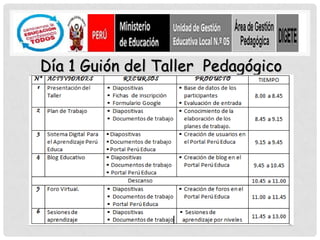 Día 1 Guión del Taller Pedagógico
 