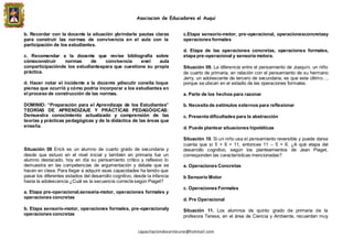 Asociacion de Educadores el Auqui
capacitaciondocenteune@hotmail.com
b. Recordar con la docente la situación ybrindarle pautas claras
para construir las normas de convivencia en el aula con la
participación de los estudiantes.
c. Recomendar a la docente que revise bibliografía sobre
cómoconstruir normas de convivencia enel aula
conparticipaciónde los estudiantespara que cuestione su propia
práctica.
d. Hacer notar el incidente a la docente ydiscutir conella loque
piensa que ocurrió y cómo podría incorporar a los estudiantes en
el proceso de construcción de las normas.
DOMINIO: “Preparación para el Aprendizaje de los Estudiantes”
TEORÍAS DE APRENDIZAJE Y PRÁCTICAS PEDAGÓGICAS:
Demuestra conocimiento actualizado y comprensión de las
teorías y prácticas pedagógicas y de la didáctica de las áreas que
enseña.
Situación 08 Erick es un alumno de cuarto grado de secundaria y
desde que estuvo en el nivel inicial y también en primaria fue un
alumno destacado, hoy en día su pensamiento crítico y reflexivo lo
demuestra en las competencias de argumentación y debate que se
hacen en clase. Para llegar a adquirir esas capacidades ha tenido que
pasar los diferentes estadios del desarrollo cognitivo, desde la infancia
hasta la adolescencia ¿Cuál es la secuencia correcta según Piaget?
a. Etapa pre-operacional,sensoria-motor, operaciones formales y
operaciones concretas
b. Etapa sensorio-motor, operaciones formales, pre-operacionaly
operaciones concretas
c.Etapa sensorio-motor, pre-operacional, operacionesconcretasy
operaciones formales
d. Etapa de las operaciones concretas, operaciones formales,
etapa pre-operacional y sensoria motora.
Situación 09. La diferencia entre el pensamiento de Joaquín, un niño
de cuarto de primaria, en relación con el pensamiento de su hermano
Jerry, un adolescente de tercero de secundaria, es que este último…,
porque se ubican en el estadio de las operaciones formales.
a. Parte de los hechos para razonar
b. Necesita de estímulos externos para reflexionar
c. Presenta dificultades para la abstracción
d. Puede plantear situaciones hipotéticas
Situación 10. Si un niño usa el pensamiento reversible y puede darse
cuenta que si 5 + 6 = 11, entonces 11 – 5 = 6. ¿A qué etapa del
desarrollo cognitivo, según los planteamientos de Jean Piaget,
corresponden las características mencionadas?
a. Operaciones Concretas
b Sensorio Motor
c. Operaciones Formales
d. Pre Operacional
Situación 11. Los alumnos de quinto grado de primaria de la
profesora Teresa, en el área de Ciencia y Ambiente, recuerdan muy
 