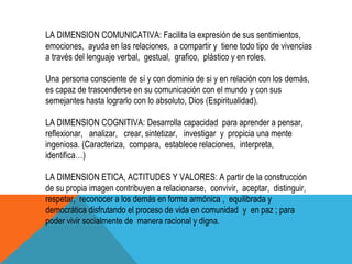 LA DIMENSION COMUNICATIVA: Facilita la expresión de sus sentimientos,
emociones, ayuda en las relaciones, a compartir y tiene todo tipo de vivencias
a través del lenguaje verbal, gestual, grafico, plástico y en roles.

Una persona consciente de sí y con dominio de si y en relación con los demás,
es capaz de trascenderse en su comunicación con el mundo y con sus
semejantes hasta lograrlo con lo absoluto, Dios (Espiritualidad).

LA DIMENSION COGNITIVA: Desarrolla capacidad para aprender a pensar,
reflexionar, analizar, crear, sintetizar, investigar y propicia una mente
ingeniosa. (Caracteriza, compara, establece relaciones, interpreta,
identifica…)

LA DIMENSION ETICA, ACTITUDES Y VALORES: A partir de la construcción
de su propia imagen contribuyen a relacionarse, convivir, aceptar, distinguir,
respetar, reconocer a los demás en forma armónica , equilibrada y
democrática disfrutando el proceso de vida en comunidad y en paz ; para
poder vivir socialmente de manera racional y digna.
 