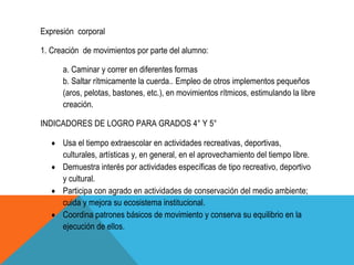 Expresión corporal

1. Creación de movimientos por parte del alumno:

      a. Caminar y correr en diferentes formas
      b. Saltar rítmicamente la cuerda.. Empleo de otros implementos pequeños
      (aros, pelotas, bastones, etc.), en movimientos rítmicos, estimulando la libre
      creación.

INDICADORES DE LOGRO PARA GRADOS 4° Y 5°

      Usa el tiempo extraescolar en actividades recreativas, deportivas,
      culturales, artísticas y, en general, en el aprovechamiento del tiempo libre.
      Demuestra interés por actividades específicas de tipo recreativo, deportivo
      y cultural.
      Participa con agrado en actividades de conservación del medio ambiente;
      cuida y mejora su ecosistema institucional.
      Coordina patrones básicos de movimiento y conserva su equilibrio en la
      ejecución de ellos.
 