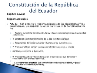 Capítulo noveno

Responsabilidades

   Art. 83.- Son deberes y responsabilidades de las ecuatorianas y los
    ecuatorianos, sin perjuicio de otros previstos en la Constitución y la
    ley:
     1. Acatar y cumplir la Constitución, la ley y las decisiones legítimas de autoridad
      competente.

     4. Colaborar en el mantenimiento de la paz y de la seguridad.

     5. Respetar los derechos humanos y luchar por su cumplimiento.

     7. Promover el bien común y anteponer el interés general al interés

     particular, conforme al buen vivir.


     9. Practicar la justicia y la solidaridad en el ejercicio de sus derechos y
      en el disfrute de bienes y servicios.
    
      15. Cooperar con el Estado y la comunidad en la seguridad social, y pagar
      los tributos establecidos por la ley.
 