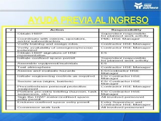 AYUDA PREVIA AL INGRESO
 